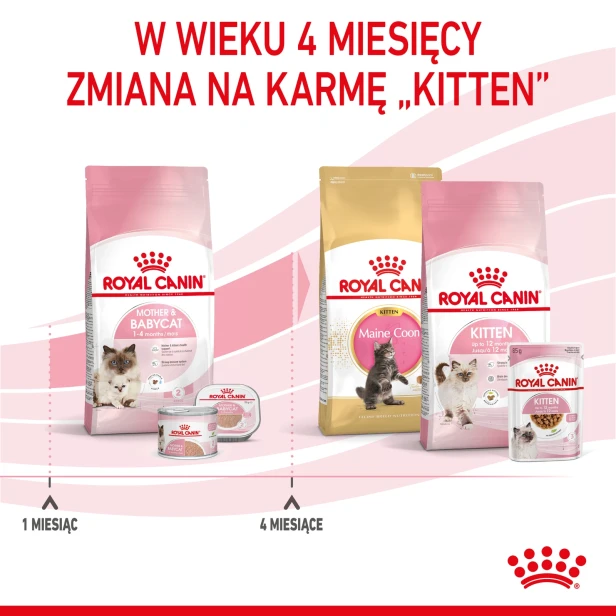 ROYAL CANIN MOTHER &amp; BABYCAT 2KG