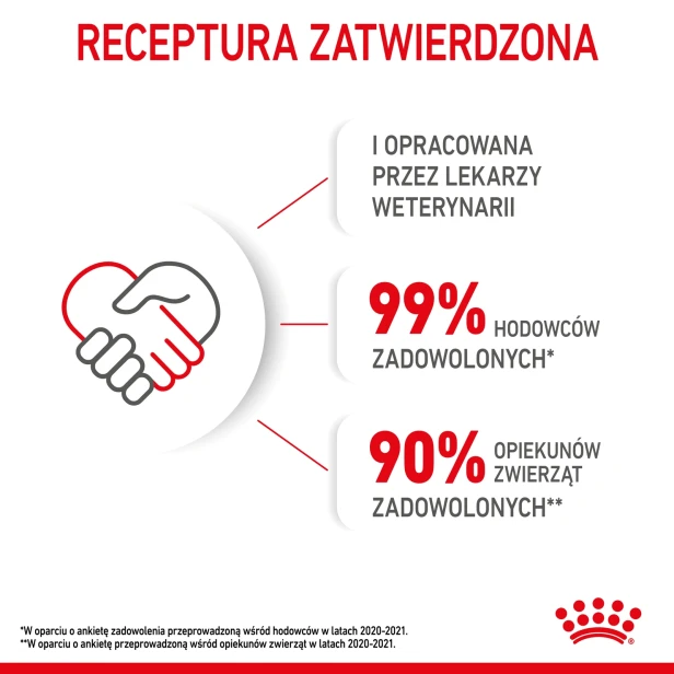 ROYAL CANIN MOTHER &amp; BABYCAT 2KG