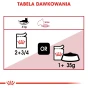 ROYAL CANIN INSTINCTIVE GRAVY 12X85G