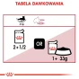 ROYAL CANIN INSTINCTIVE GELEE 12X85G