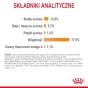 ROYAL CANIN INTENSE BEAUTY GRAVY 12X85G