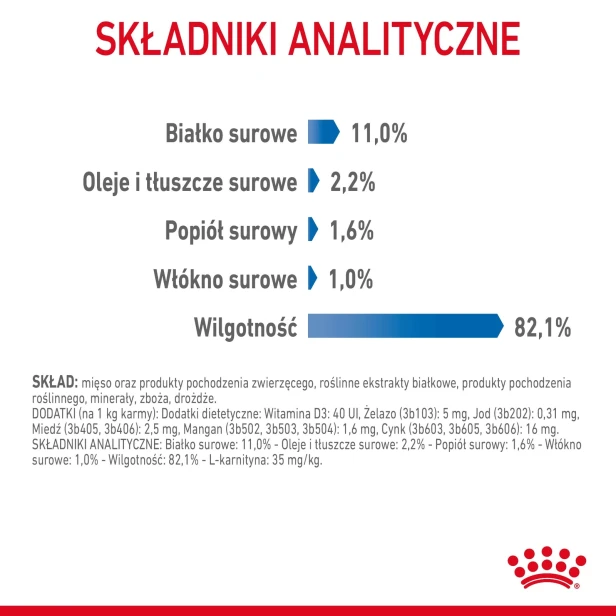 ROYAL CANIN LIGHT WEIGHT CARE W GALARETCE 12X85G