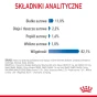 ROYAL CANIN LIGHT WEIGHT CARE W GALARETCE 12X85G