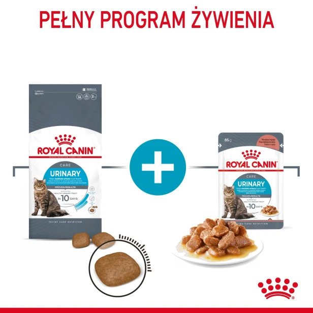 ROYAL CANIN URINARY CARE 12X85G