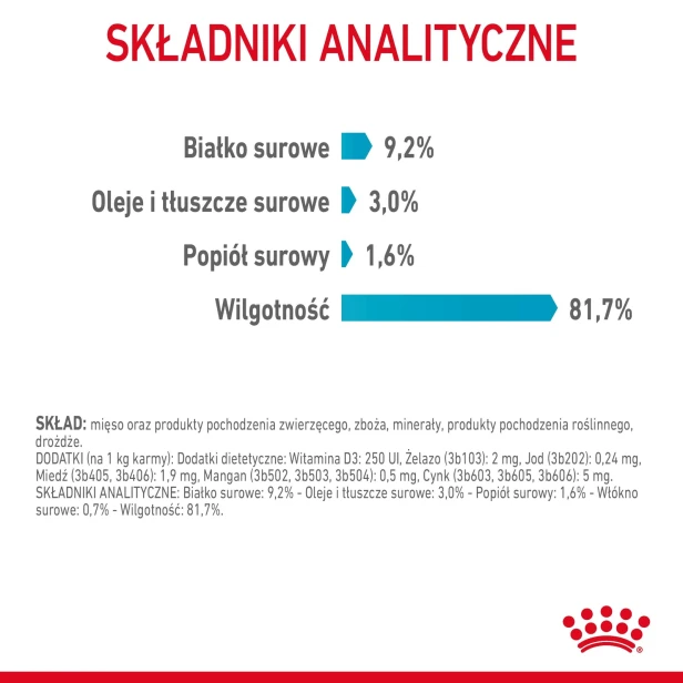 ROYAL CANIN URINARY CARE 12X85G