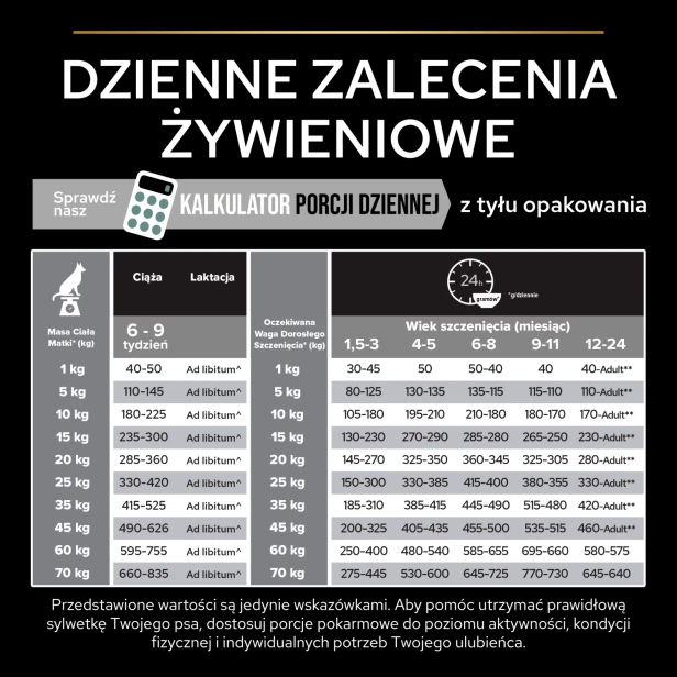 84d5caa001e026a669cbf292959f2854