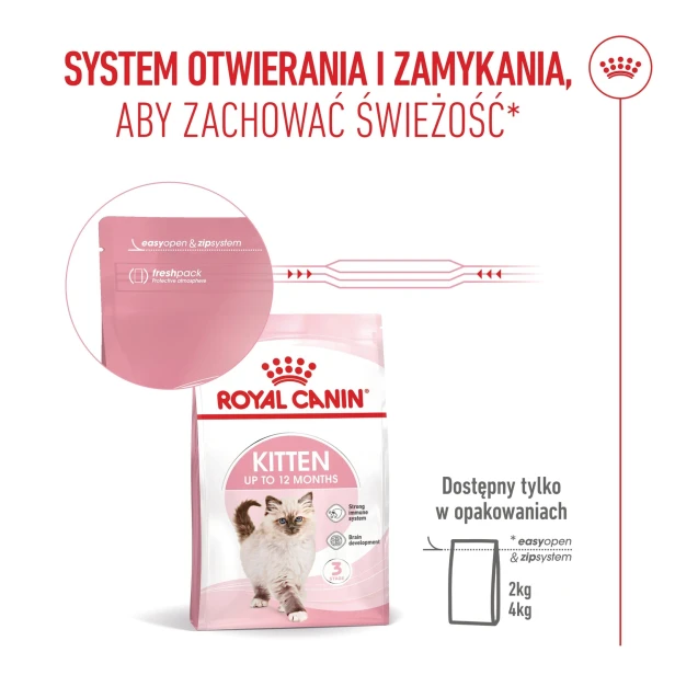 ROYAL CANIN KITTEN 2KG