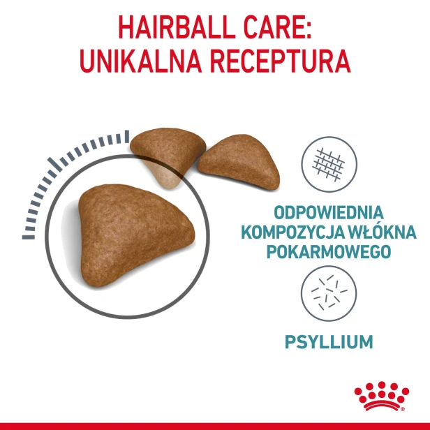 ROYAL CANIN HAIRBALL CARE 400G
