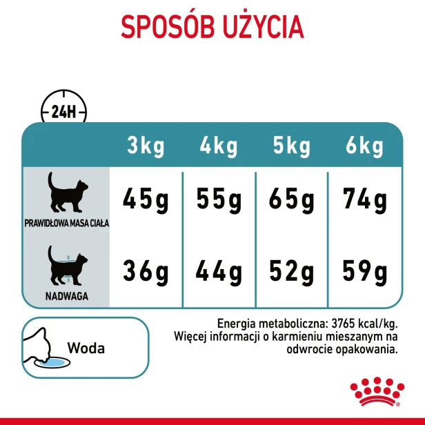 ROYAL CANIN HAIRBALL CARE 400G