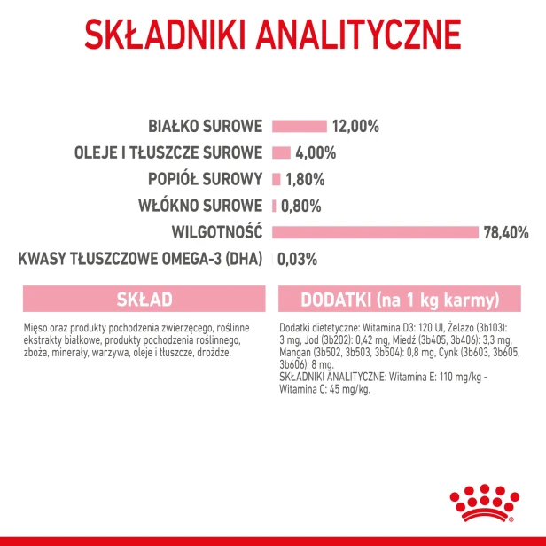 ROYAL CANIN KITTEN PASZTET 12X85G