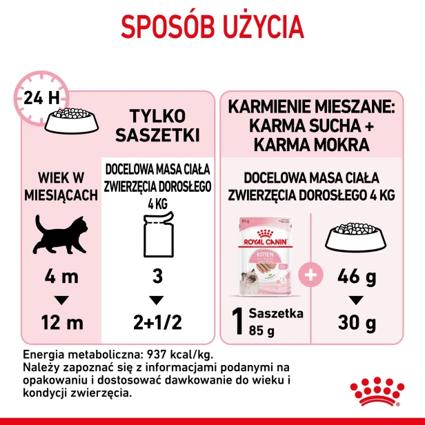 ROYAL CANIN KITTEN PASZTET 12X85G