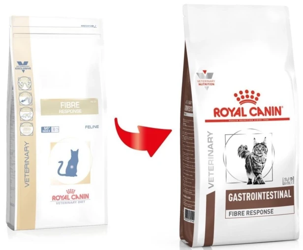 ROYAL CANIN GASTROINTESTINAL FIBRE RESPONSE 2KG