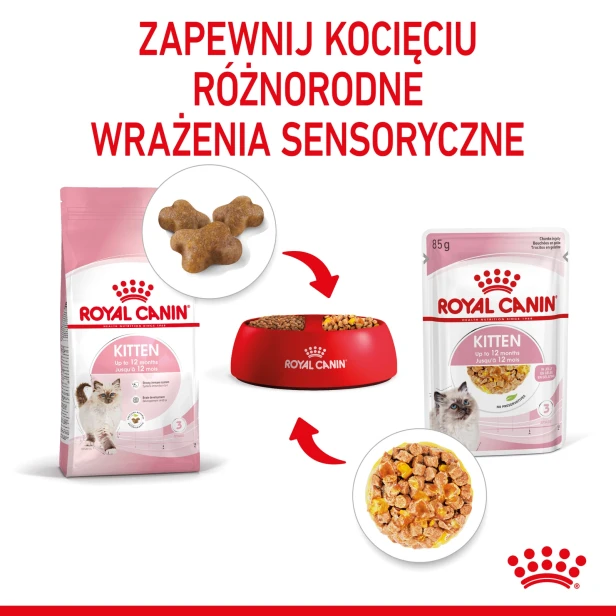 ROYAL CANIN KITTEN INSTINCTIVE W GALARETCE 12X85G
