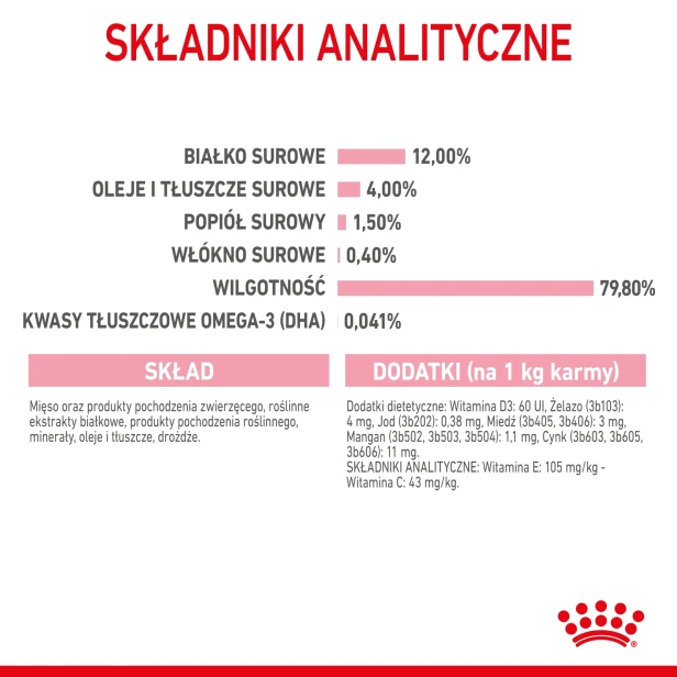 ROYAL CANIN KITTEN INSTINCTIVE W GALARETCE 12X85G