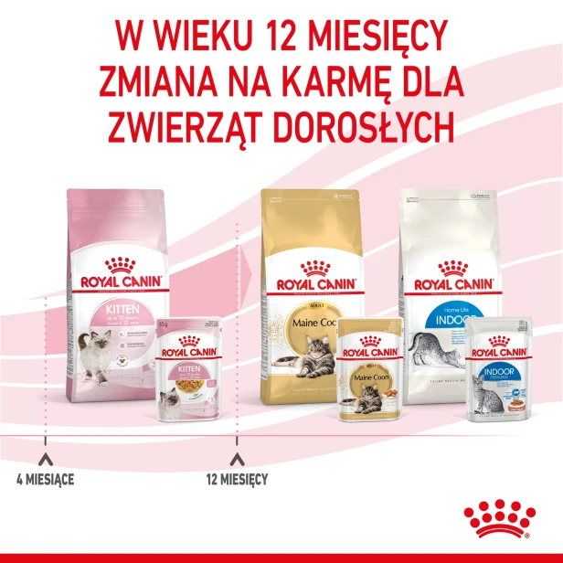 ROYAL CANIN KITTEN INSTINCTIVE W GALARETCE 12X85G