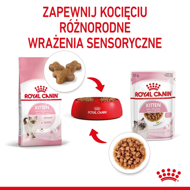 ROYAL CANIN KITTEN INSTINCTIVE W SOSIE 12X85G