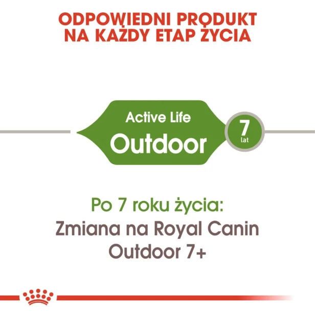ROYAL CANIN OUTDOOR 400G